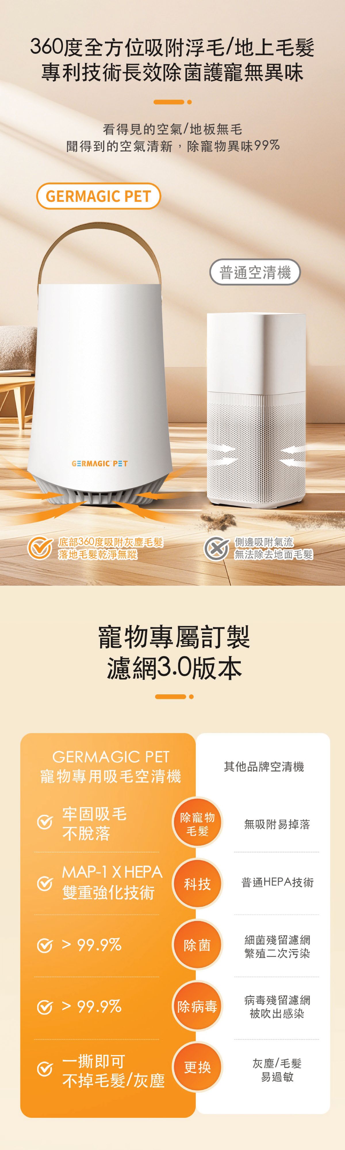 Germagic Pet Air Purifier for Pet